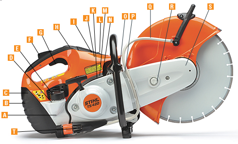 Cutquik® Cut-Off Machines Features | STIHL USA