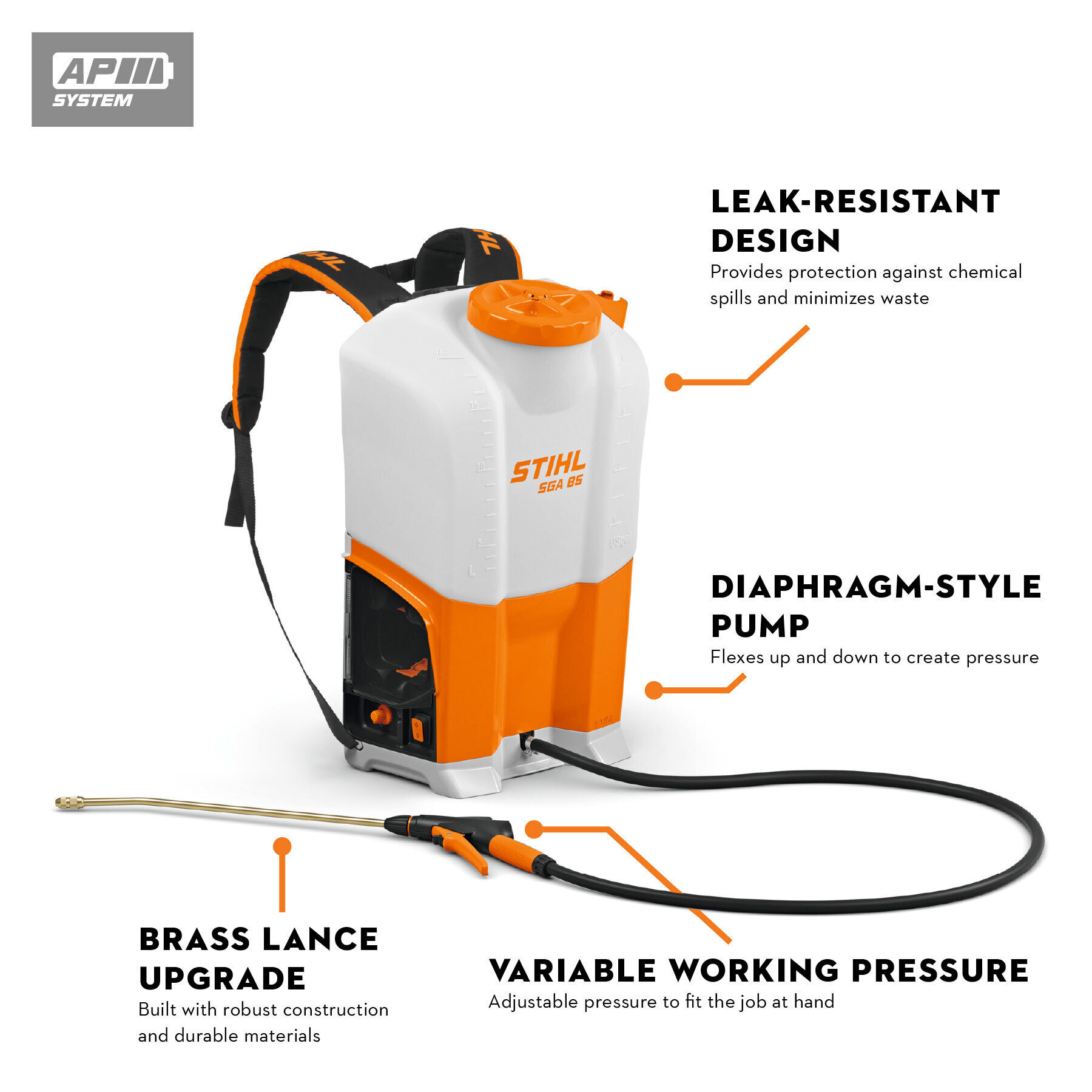 STIHL SGA 85 backpack sprayer with callouts for leak-resistant design, diaphragm-style pump, brass lance upgrade, and variable working pressure.
