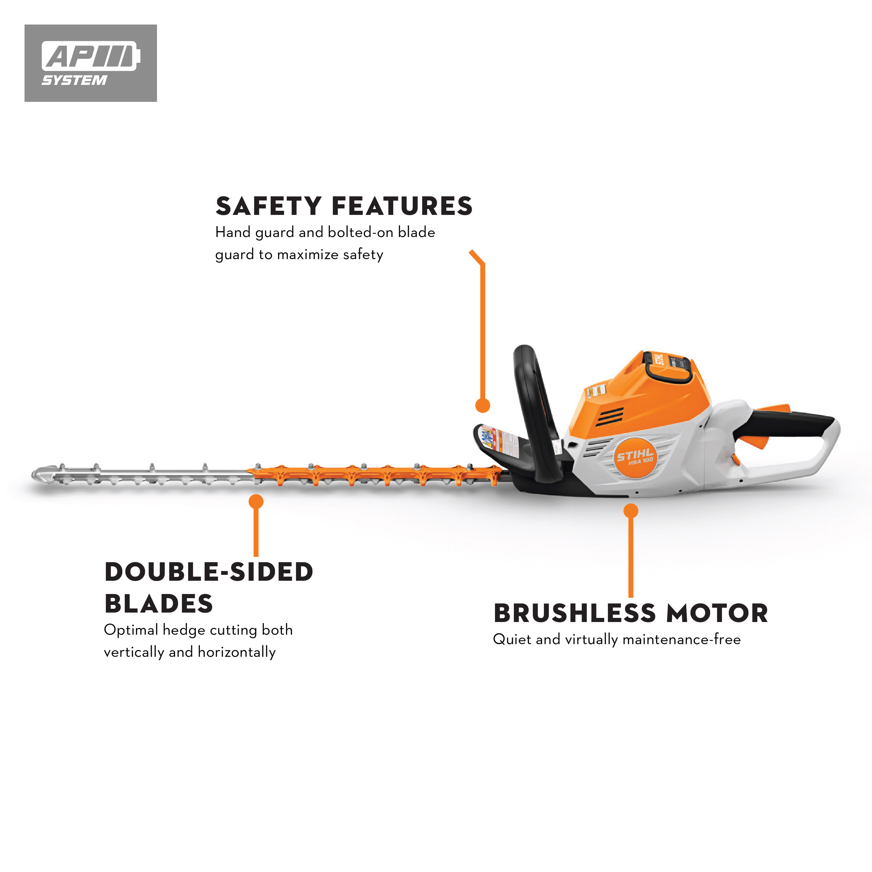 Diagram of HSA 100 pointing out the safety features, Brushless Motor, and double sided Blades