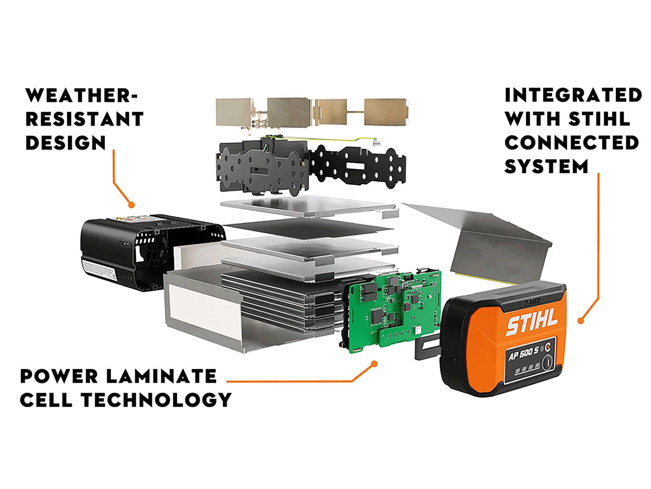 AP 500 S battery exploded view