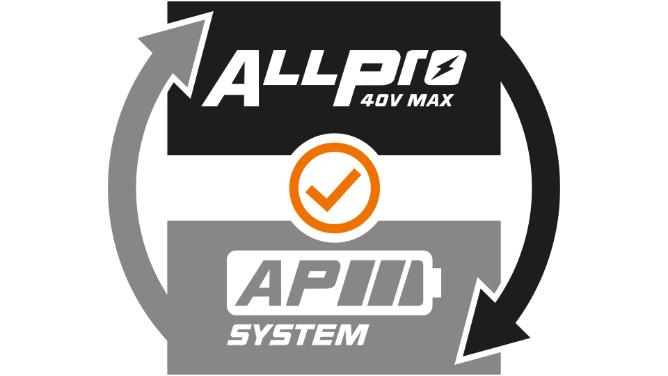 Compatibility graphic showing how STIHL ALLPRO batteries work with all STIHL AP System tools.